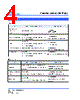 SCMM2512S1-R005 Datasheet HTML 4Page - Cyntec Co., Ltd. 