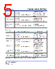 SCMM2512S1-R005 Datasheet HTML 5Page - Cyntec Co., Ltd. 