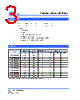 VSML1206S1-R005 Datasheet HTML 3Page - Cyntec Co., Ltd. 