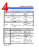 VSML1206S1-R005 Datasheet HTML 4Page - Cyntec Co., Ltd. 