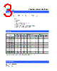 VSML1206SD-R005 Datasheet HTML 3Page - Cyntec Co., Ltd. 