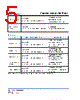 VSML1206SD-R005 Datasheet HTML 5Page - Cyntec Co., Ltd. 