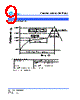VSML1206SD-R006 Datasheet HTML 9Page - Cyntec Co., Ltd. 