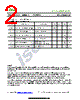 IXFA24N65X2 Datasheet HTML 2Page - Inchange Semiconductor Company Limited 