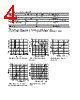 HLMP-CW27-RV000 Datasheet HTML 4Page - Agilent(Hewlett-Packard) 