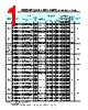 BL-R313G Datasheet HTML 1Page - Yellow Stone Corp 