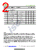IXTY8N70X2 Datasheet HTML 2Page - Inchange Semiconductor Company Limited 