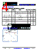 LP3102 Datasheet HTML 4Page - Lowpower Semiconductor inc 