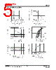 TLP183 Datasheet HTML 5Page - Toshiba Semiconductor 