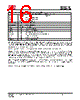IS25LP016D-RBLE:P Datasheet HTML 16Page - Integrated Silicon Solution, Inc 