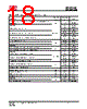 IS25LP032D-RBLE:P Datasheet HTML 18Page - Integrated Silicon Solution, Inc 