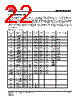 IS25LP064A-RBLE Datasheet HTML 22Page - Integrated Silicon Solution, Inc 