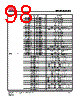 IS25LP064A-RBLE Datasheet HTML 98Page - Integrated Silicon Solution, Inc 