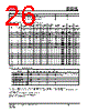 IS25LP032D-RLLA3:P Datasheet HTML 26Page - Integrated Silicon Solution, Inc 