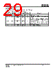 IS25LP032D-RLLA3:P Datasheet HTML 29Page - Integrated Silicon Solution, Inc 