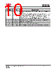 IS25LP032D-RLLA3:P Datasheet HTML 10Page - Integrated Silicon Solution, Inc 
