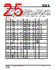 IS25LP016D-RBLE Datasheet HTML 25Page - Integrated Silicon Solution, Inc 