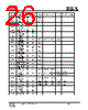 IS25LP016D-RBLE Datasheet HTML 26Page - Integrated Silicon Solution, Inc 