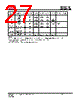 IS25LP016D-RBLE Datasheet HTML 27Page - Integrated Silicon Solution, Inc 