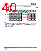 IS25LP016D-RBLE Datasheet HTML 40Page - Integrated Silicon Solution, Inc 