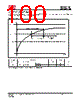 IS25LP016D-RBLE Datasheet HTML 100Page - Integrated Silicon Solution, Inc 