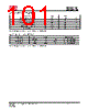 IS25LP016D-RBLE Datasheet HTML 101Page - Integrated Silicon Solution, Inc 