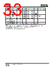 IS25LP032D-RMLA3 Datasheet HTML 33Page - Integrated Silicon Solution, Inc 