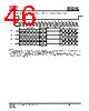 IS25LP032D-RMLA3 Datasheet HTML 46Page - Integrated Silicon Solution, Inc 