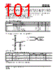 IS25LP032D-RMLA3 Datasheet HTML 101Page - Integrated Silicon Solution, Inc 