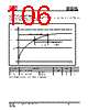 IS25LP032D-RMLA3 Datasheet HTML 106Page - Integrated Silicon Solution, Inc 