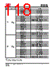 IS25LP032D-RMLA3 Datasheet HTML 118Page - Integrated Silicon Solution, Inc 