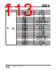 IS25LP016D-RGLA3 Datasheet HTML 113Page - Integrated Silicon Solution, Inc 