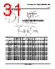 LM393DGKR Datasheet HTML 31Page - Texas Instruments 