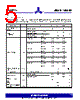 ASM162JEUS/T Datasheet HTML 5Page - Alliance Semiconductor Corporation 