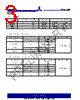 P1817AF-08ST Datasheet HTML 3Page - Alliance Semiconductor Corporation 