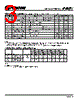 PI74FCT280BT Datasheet HTML 3Page - Pericom Semiconductor Corporation 