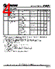 PI74FCT280BT Datasheet HTML 4Page - Pericom Semiconductor Corporation 