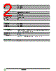 8502SCO2V08 Datasheet HTML 2Page - Schneider Electric 