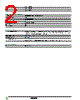 8502SCO2V08S Datasheet HTML 2Page - Schneider Electric 