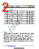 ISC25N50F Datasheet HTML 2Page - Inchange Semiconductor Company Limited 