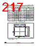 STM32G47PBY6XXX Datasheet HTML 217Page - STMicroelectronics 