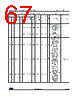 STM32G47PBY3XXX Datasheet HTML 67Page - STMicroelectronics 