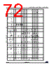 STM32G47PBY3XXX Datasheet HTML 72Page - STMicroelectronics 