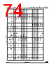 STM32G47PBY3XXX Datasheet HTML 74Page - STMicroelectronics 