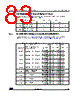 STM32G47PBY3XXX Datasheet HTML 83Page - STMicroelectronics 