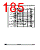 STM32G47PBY3XXX Datasheet HTML 185Page - STMicroelectronics 