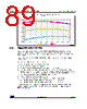 STM32G474PBY3XXX Datasheet HTML 89Page - STMicroelectronics 