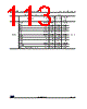 STM32G474PBY3XXX Datasheet HTML 113Page - STMicroelectronics 