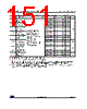 STM32G474PBY3XXX Datasheet HTML 151Page - STMicroelectronics 