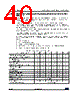 STM32G47PBY6TR Datasheet HTML 40Page - STMicroelectronics 